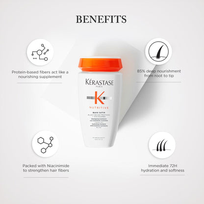 Kérastase Nutritive Satin Shampoo 250ml